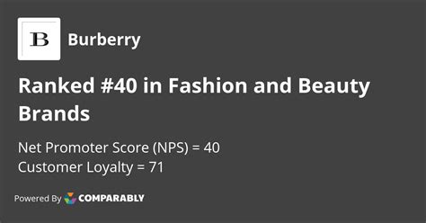 clienti burberry 2014|Burberry customer reviews.